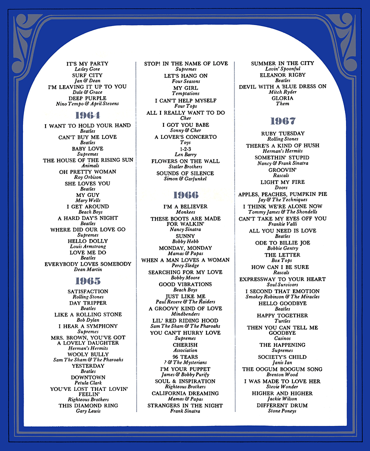 KHJ Hall of Fame 1970 Page 4