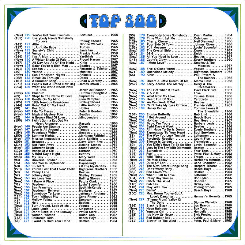 KHJ Top 300 of 1968 Page 7