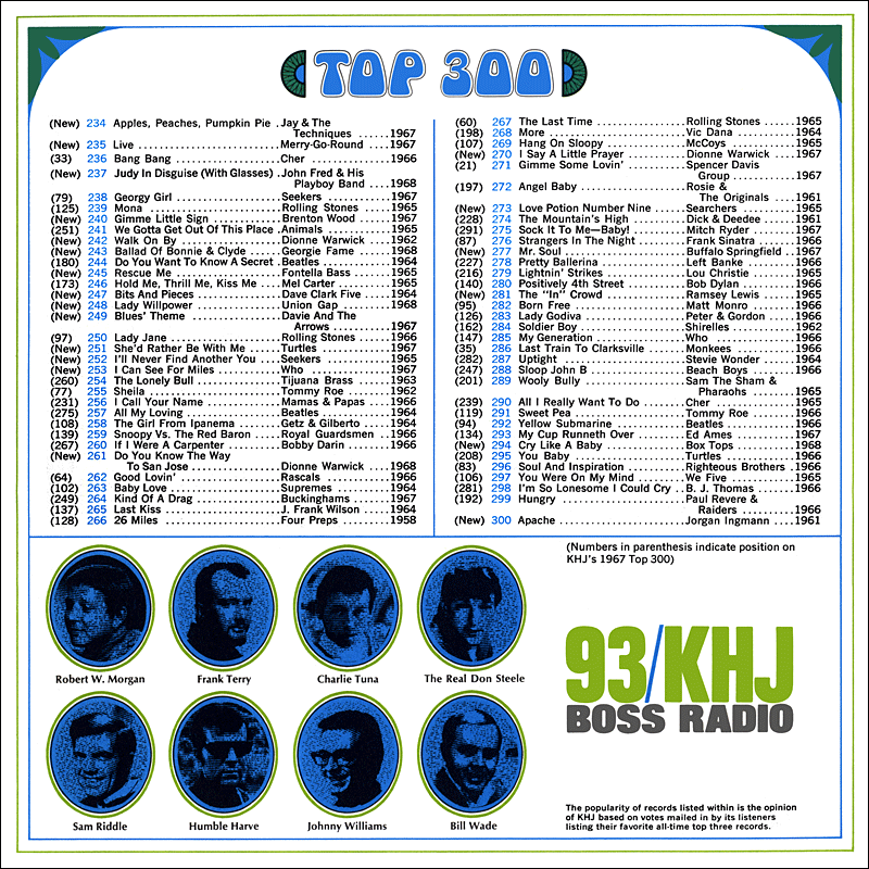 KHJ Top 300 of 1968 Rear Cover