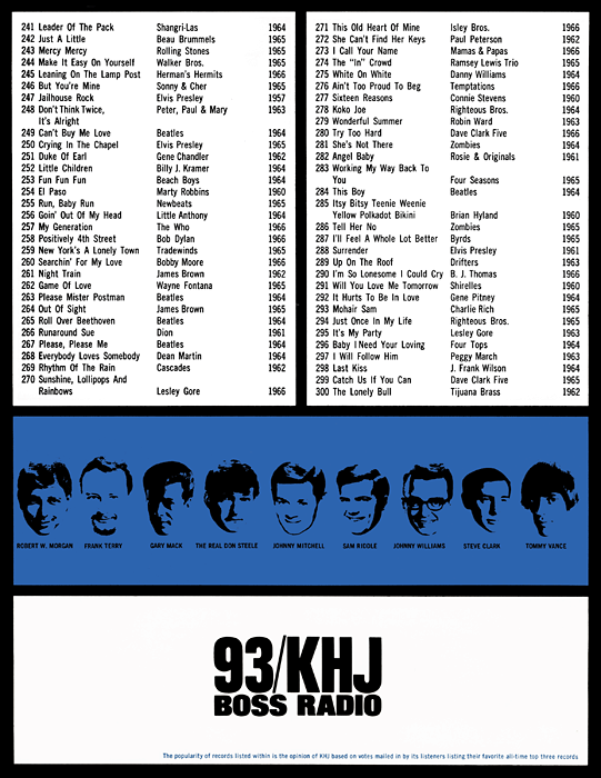 KHJ Top 300 of 1966 Rear Cover