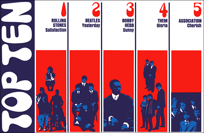 KHJ Top 300 of 1967 Pages 2 and 3