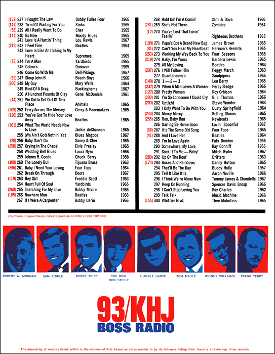 KHJ Top 300 of 1967 Rear Cover